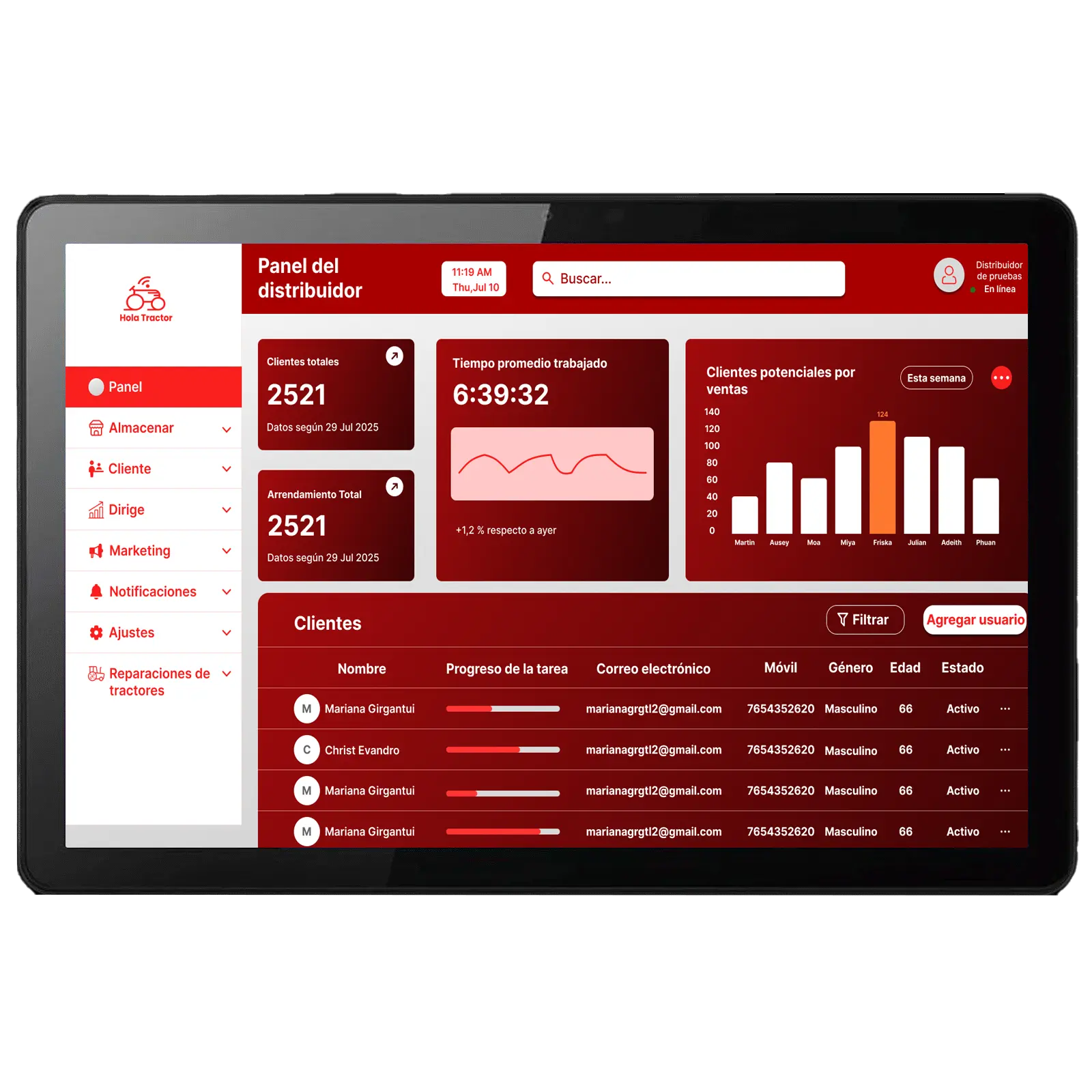 Dealer Dashboard Tablet